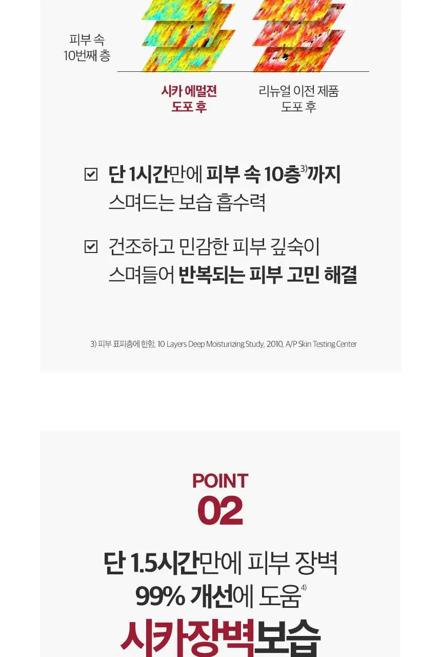 [피부장벽개선] 뉴트로지나 시카 에멀젼 310ml+88ml 증정 기획 (무향) 상세페이지 14